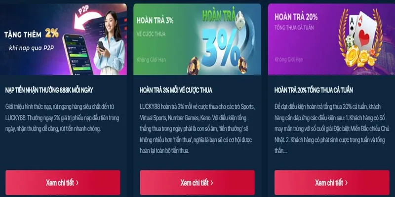 Ưu điểm nền tảng SBOBET